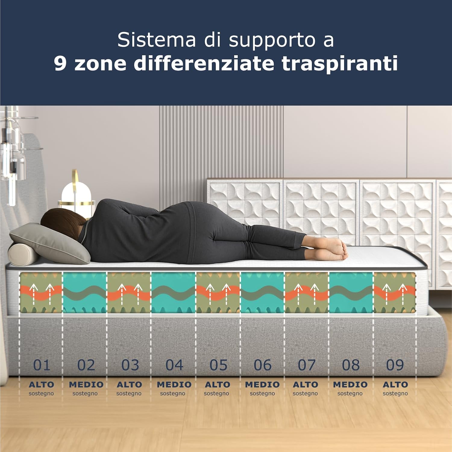Mia - ortopedická matrace z polyuretanové a waterfoam pěny se speciálními vlastnostmi