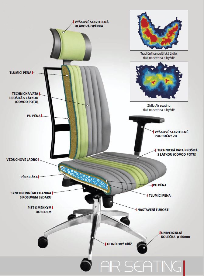 Air Seating - zdravotní křeslo se vzduchovým polštářem