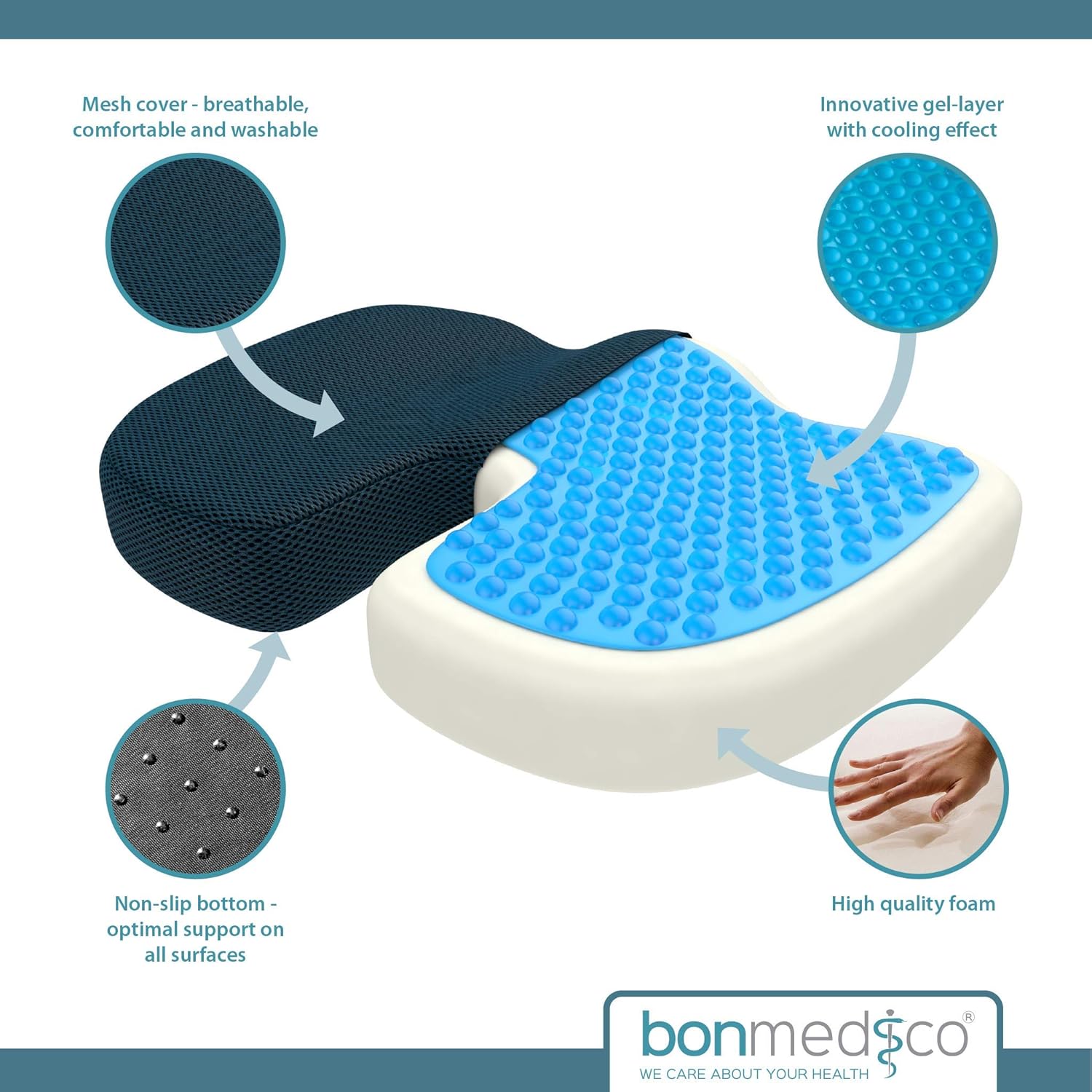 Bonmedico® - Bigger terapeutický podsedák z paměťové pěny a gelu