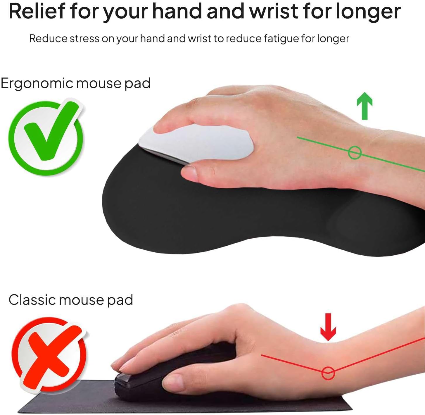 Ocdual - ergonomická podložka pod myš s opěrkou zápěstí s gelovou podporou