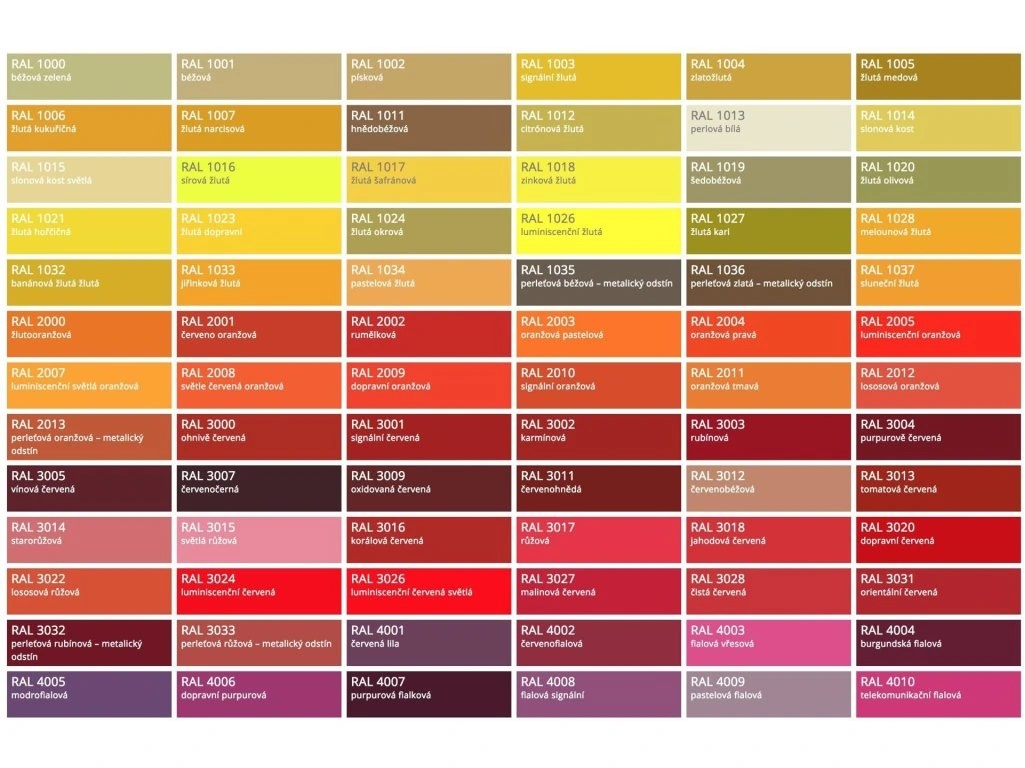 Sestava DENIS I. - výškově stavitelná, jednomístná