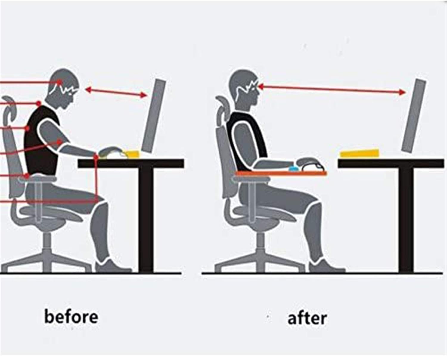 Tyxty - ergonomická loketní opěrka zápěstí a podložka pro myš - též chrání zrak před krátkozrakostí