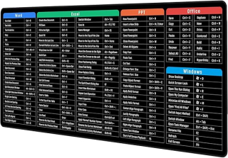 Velká podložka s klávesovými zkratkami pro Excel na kancelářský stůl - 900 x 400 mm